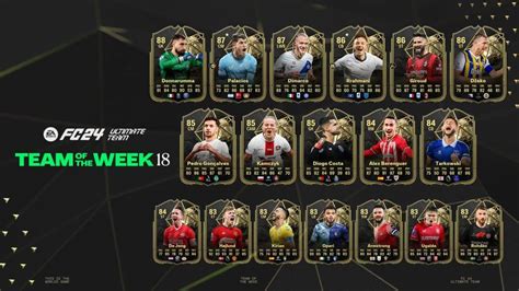 totw 18|FC 24 TOTW 18 Leaks And Release: In Form Team。